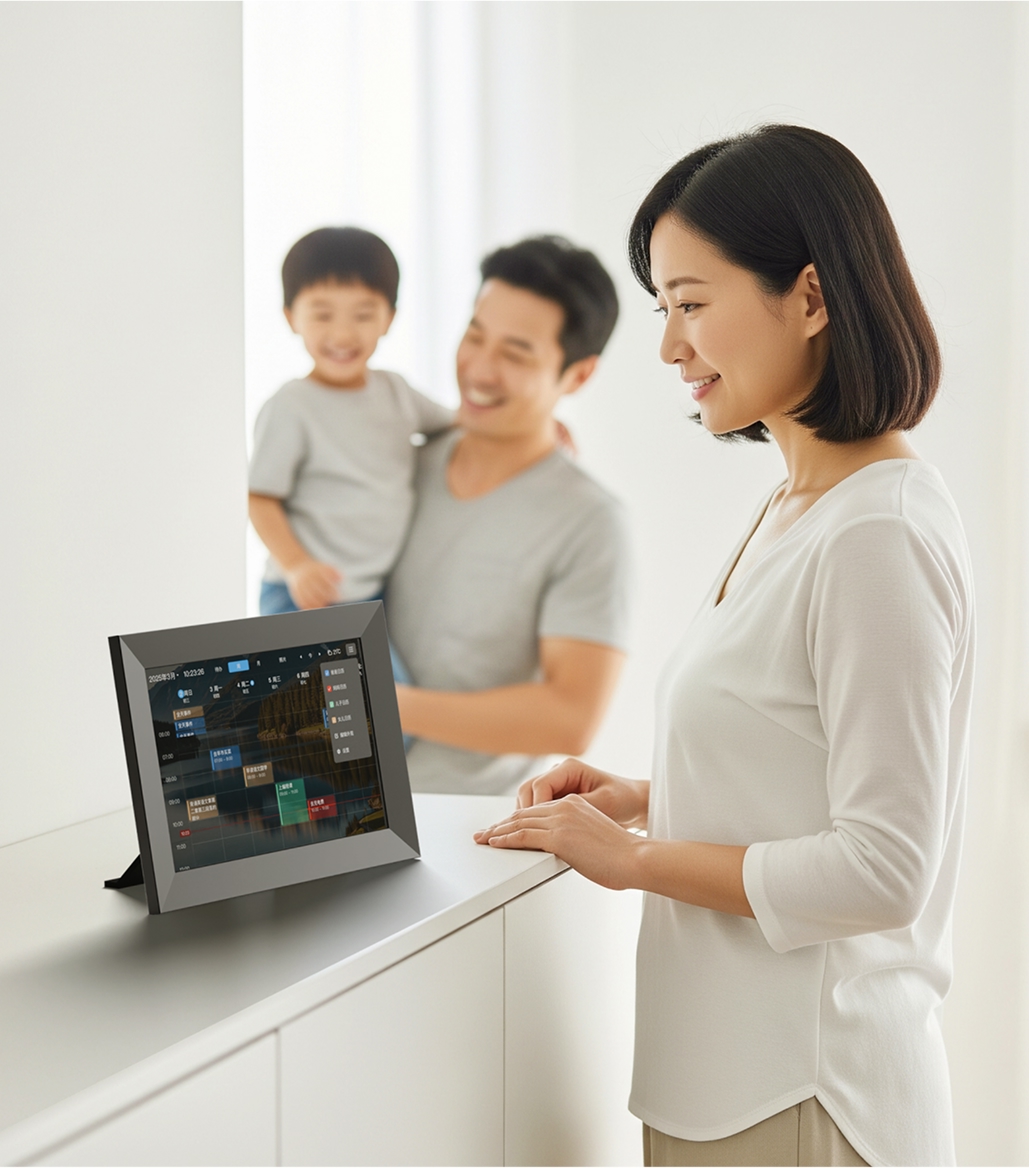 全熒幕周視圖式